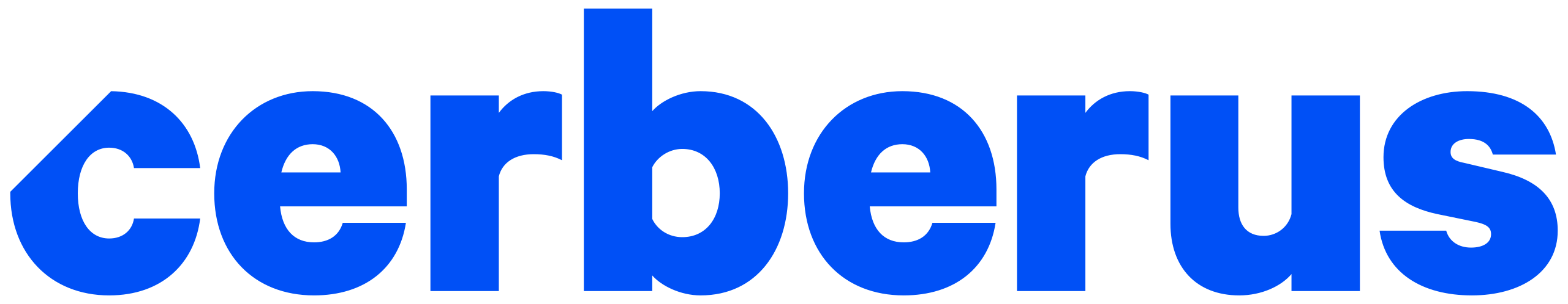 Cerberus capital management logo.svg